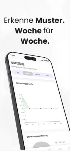 Moodcraft App